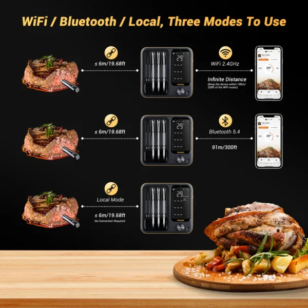 INKBIRD Smart WiFi & Bluetooth vleesthermometer INT-14-BW - Afbeelding 5